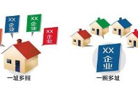 菏泽注册公司门槛再降 放宽经营场地限制