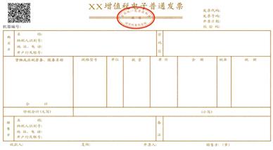 代开增值税专用发票到底是咋回事？
